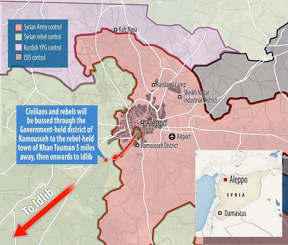 Sáng ngày 15/12, ít nhất 20 chiếc xe buýt và 5 xe cứu thương được sử dụng trong quá trình sơ tán dân thường và phiến quân Syria từ thành phố Aleppo tới tỉnh Idlib.