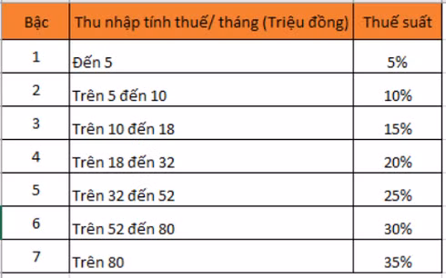 Hut hang vi tien thuong Tet bi tru thue qua nhieu-Hinh-2