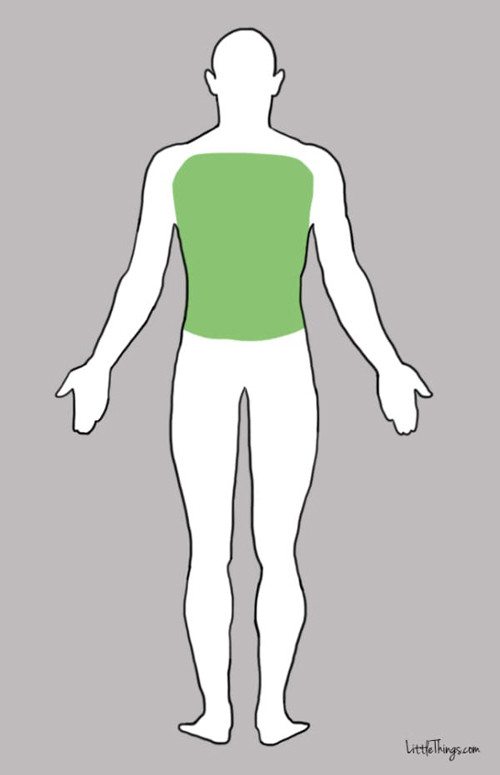 Đau lưng ở nam giới. Đau lưng đôi khi đơn giản là hậu quả quá trình lao động quá sức. Dù vậy, nam giới không nên lơ là nếu tình trạng này kéo dài mà không rõ nguyên nhân. Rất có thể nó là dấu hiệu của ung thư tiền liệt tuyến hoặc ung thư tinh hoàn.