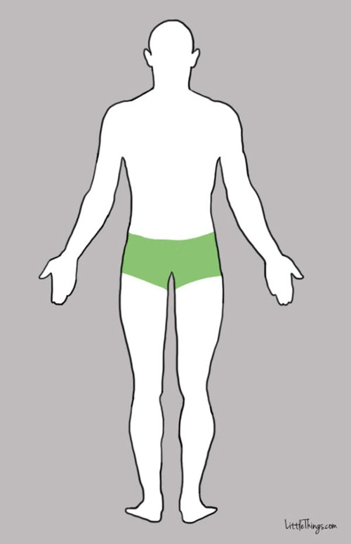 Đau háng, mông hoặc đùi ở nam giới. Bên cạnh tình trạng đau lưng triền miên, ung thư tiền liệt tuyến còn gây nên cảm giác vô cùng khó chịu do đau ở háng, hông và đùi. Trong khi đó, nếu cảm giác đau háng xuất hiện cùng cảm giác đau một bên tinh hoàn thì có thể tinh hoàn quý ông đang gặp nguy.