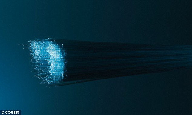 Vi sao ca map thich can cap quang bien?