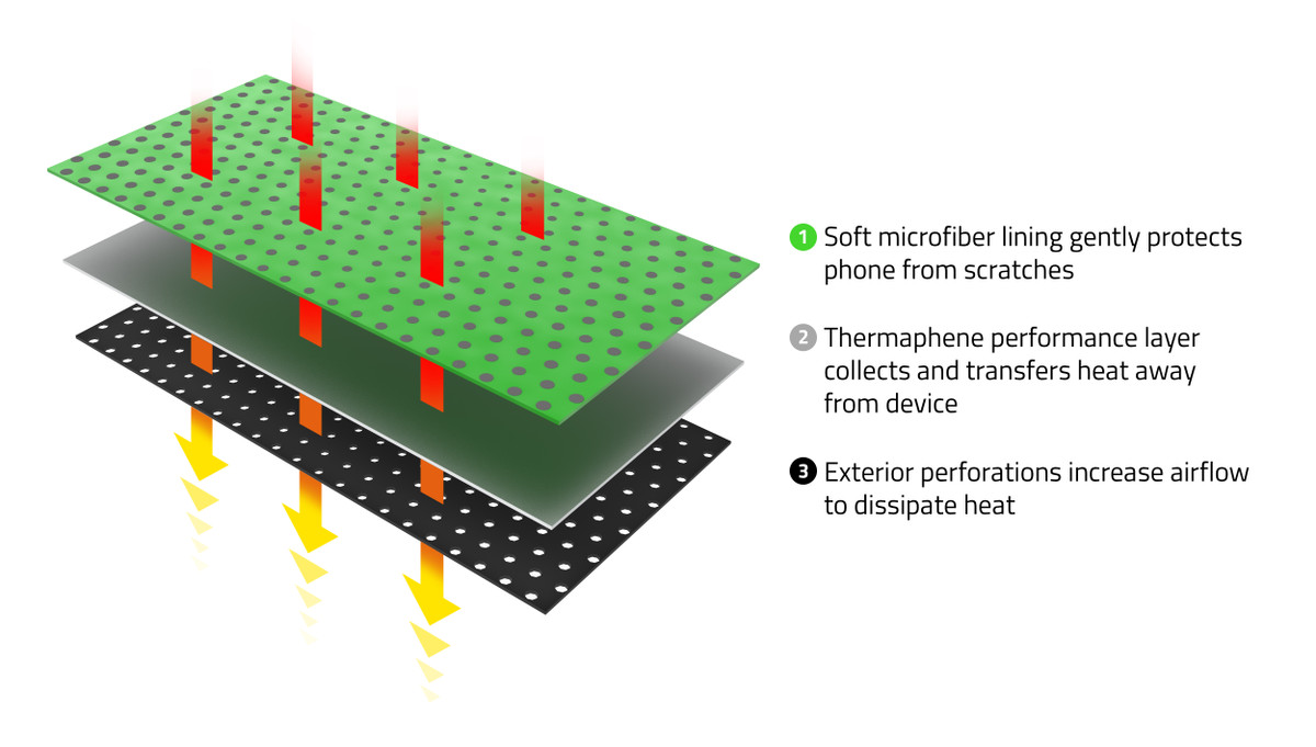 Razer trinh lang op lung 