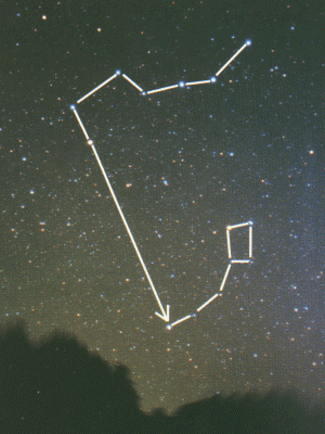 Chọn địa điểm để tế bái: Tìm một nơi sạch sẽ trang nghiêm và có thể nhìn rõ được sao Bắc Đẩu, khi bái thần phải hướng mặt về phía Bắc. 