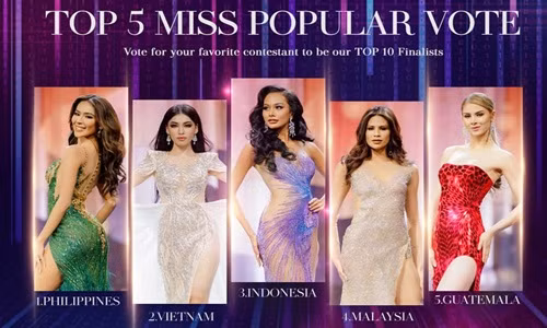 Ngoc Thao co co hoi chien thang o Miss Grand International?-Hinh-2