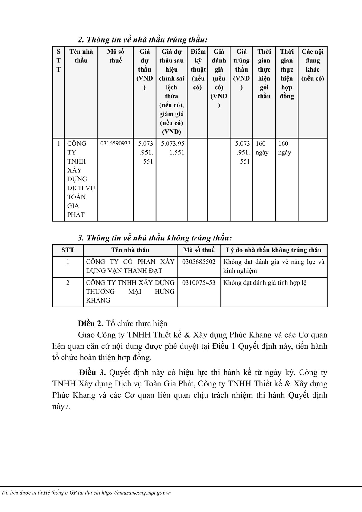 TP HCM: Cty Toan Gia Phat trung 2 goi cai tao via he tai Q.Binh Thanh-Hinh-4