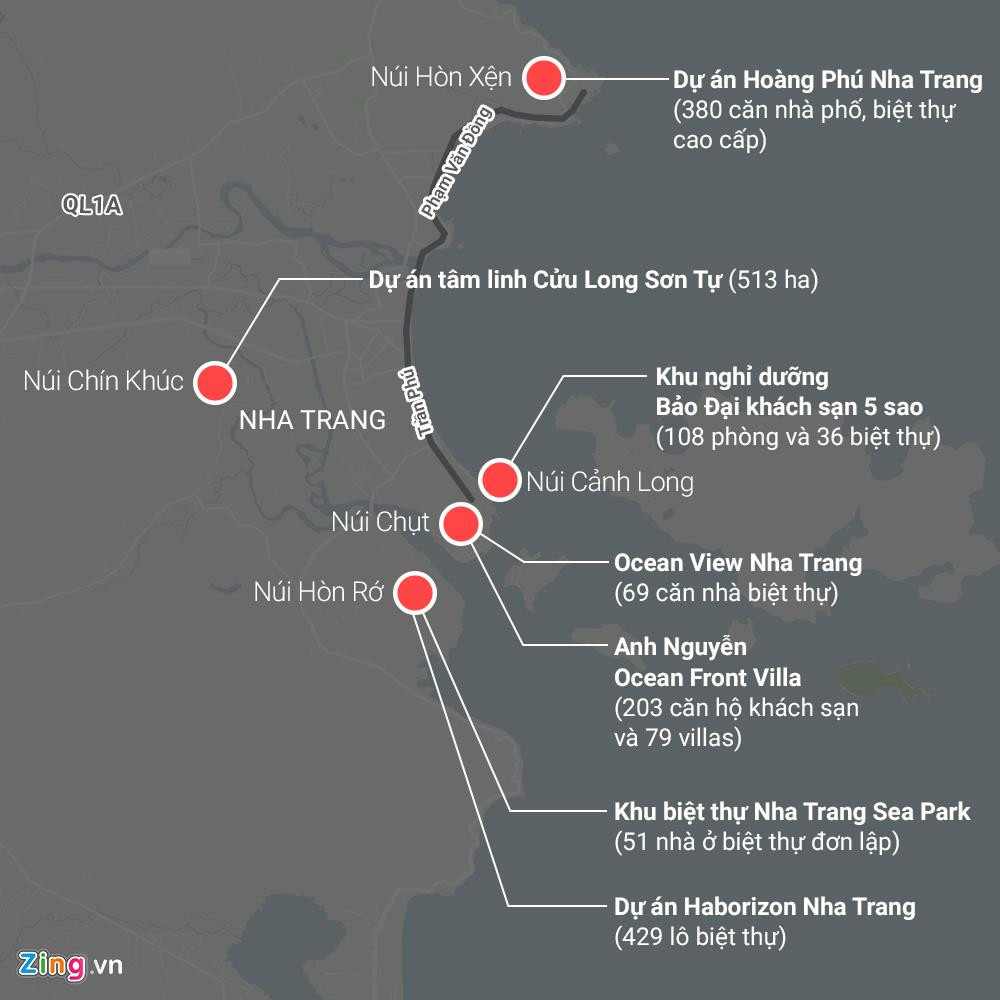 Nha Trang: Nhan nhan chuyen 