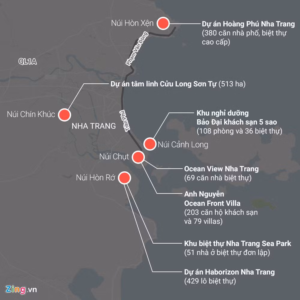 Nha Trang: Nhan nhan chuyen 