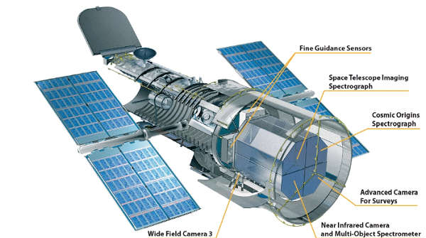 Kinh vien vong Hubble rat manh nhung kho chup ro anh Sao Diem Vuong-Hinh-4