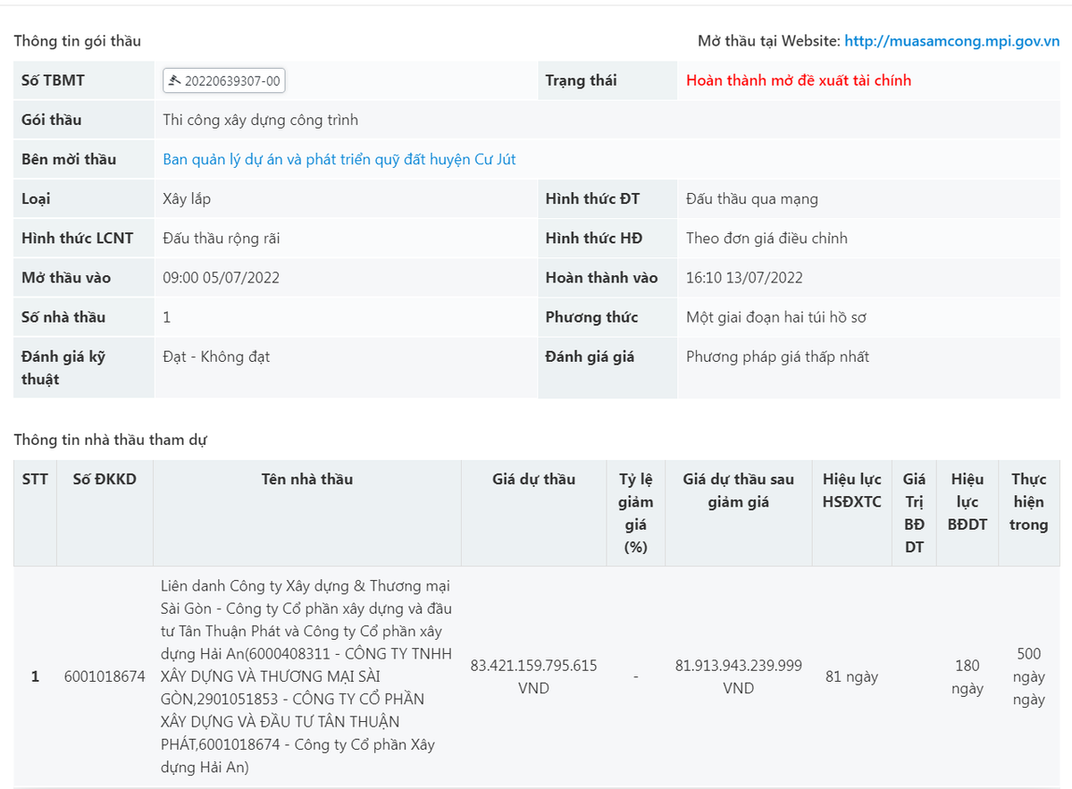 Dak Nong: Duong 90 ty dong bao gio ve dich?-Hinh-4