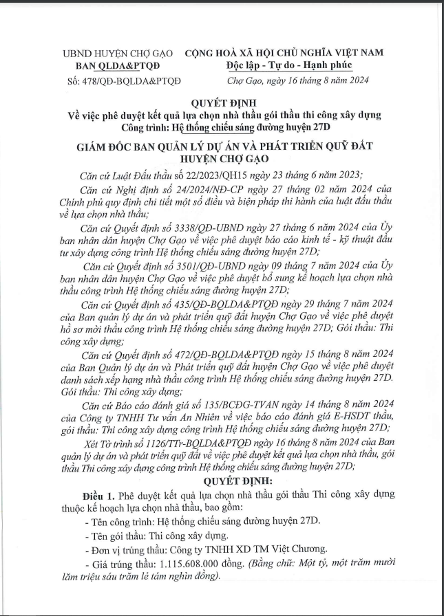 Tien Giang: Cty Viet Chuong, 1 thang trung 5 goi thau tai Cho Gao-Hinh-3