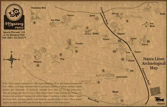 Những đường thẳng này rất hoàn hảo, chạy thẳng và đôi lúc chạy song song với nhau, nhìn từ xa trông giống như một đường băng hay hình con chim khổng lồ được khắc họa trên mặt đất. Nhiều giả thiết cho rằng, hình vẽ này là dùng để nhận biết độ cao, dùng cho dự báo thời tiết hoặc có thể là cho mục đích tín ngưỡng…