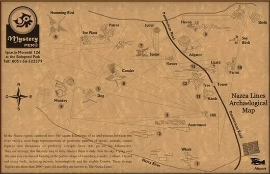 Những đường thẳng này rất hoàn hảo, chạy thẳng và đôi lúc chạy song song với nhau, nhìn từ xa trông giống như một đường băng hay hình con chim khổng lồ được khắc họa trên mặt đất. Nhiều giả thiết cho rằng, hình vẽ này là dùng để nhận biết độ cao, dùng cho dự báo thời tiết hoặc có thể là cho mục đích tín ngưỡng…