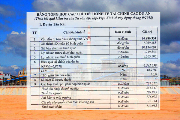 Tu lo nang lien tuc, vi sao Bo xit Tay Nguyen bat ngo lai tram ty?