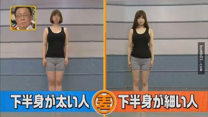 Mới đây, đài truyền hình Nhật Bản đã công chiếu chương trình về mối tương quan giữa bắp chân và ngón chân. Đó là việc béo phì không chỉ do ảnh hưởng của gen mà còn là do ngón chân đặt không đúng cách.