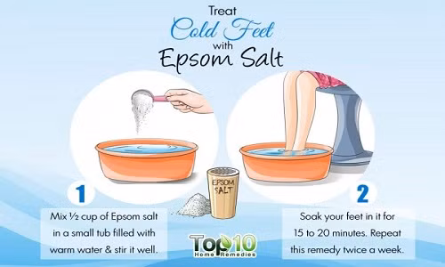  4. Dùng muối magie. Cho một ít muối magie vào nước ấm và ngâm chân từ 15-20 phút. Lặp lại 2 lần/tuần sẽ xử lý được bàn chân lạnh vào mùa đông. 