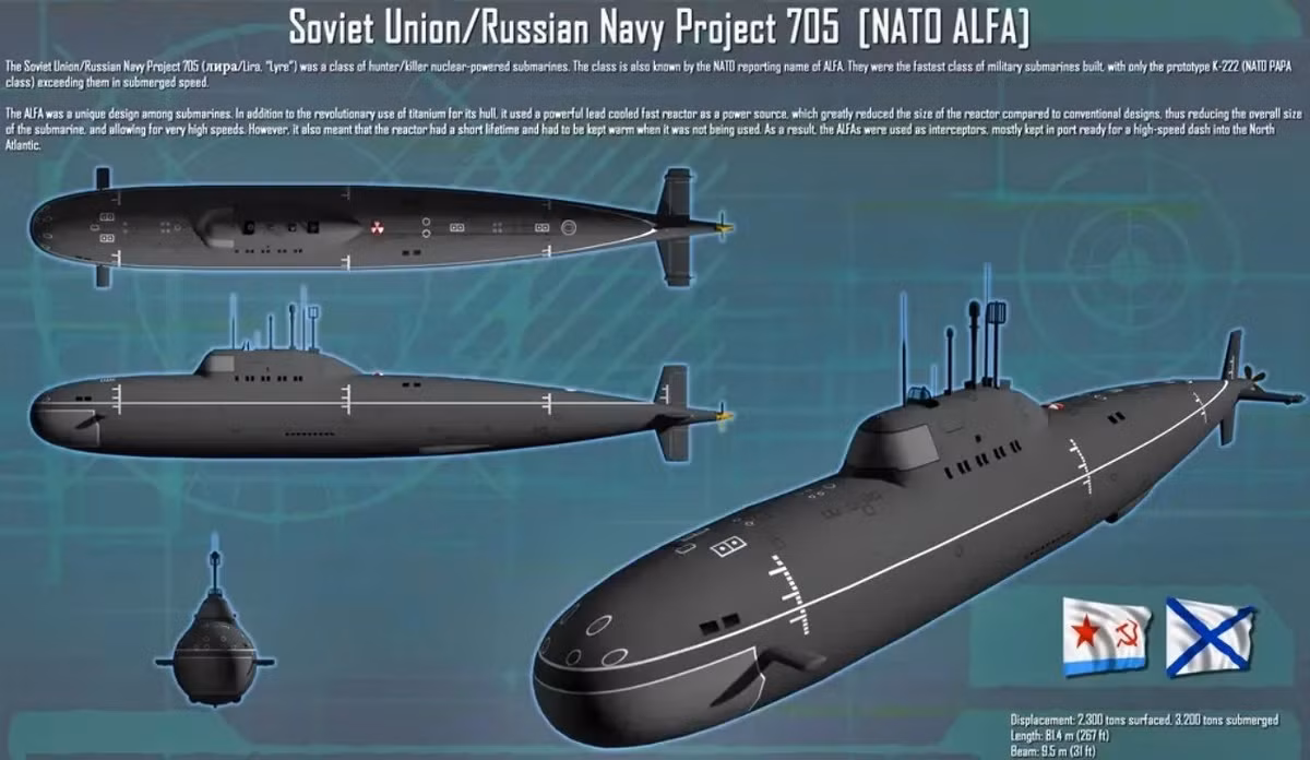 Kết quả của nỗ lực nghiên cứu phát triển tàu ngầm thế hệ thứ 4 này của các kỹ sư thuộc Phòng thiết kế Rubin ban đầu được đặt tên mã là K-278, được phát triển từ năm 1975. Ảnh: National Interest.