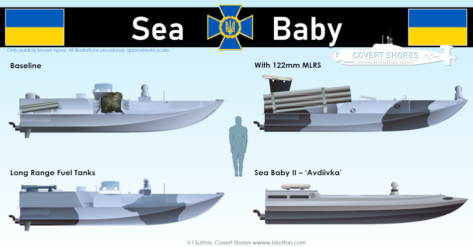 SBU của Ukraine còn vận hành Sea Baby USV. Theo báo cáo, tàu này được sử dụng để tấn công cầu Kerch vào ngày 17/7/2023. Thiết kế lớn hơn loại Mykola và Magura nhưng nhìn chung vẫn khá nhỏ.