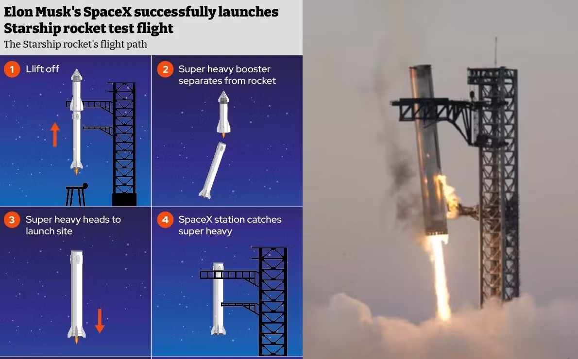 SpaceX thanh cong thu hoi ten lua day khi phong tau Starship