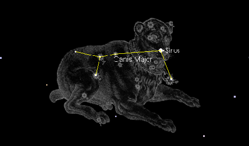 Ngoi sao nao sang nhat tren bau troi?