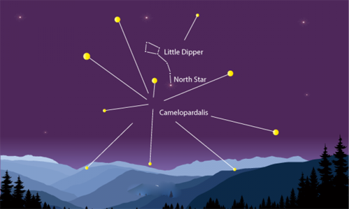 Nhung hien tuong thien van dep kho cuong trong thang 4