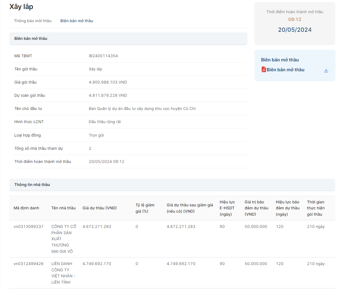 TP.HCM: 3 gói sửa chữa trường học ở Củ Chi có về tay Việt Nhân? - Hình 3 TP.HCM: 3 goi sua chua truong hoc o Cu Chi co ve tay Viet Nhan?-Hinh-3