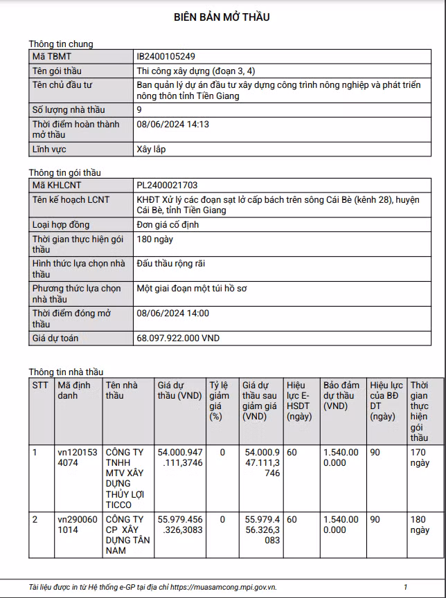 Tien Giang: Goi thau gan 70 ty co ve tay Cty thuy loi TICCO?