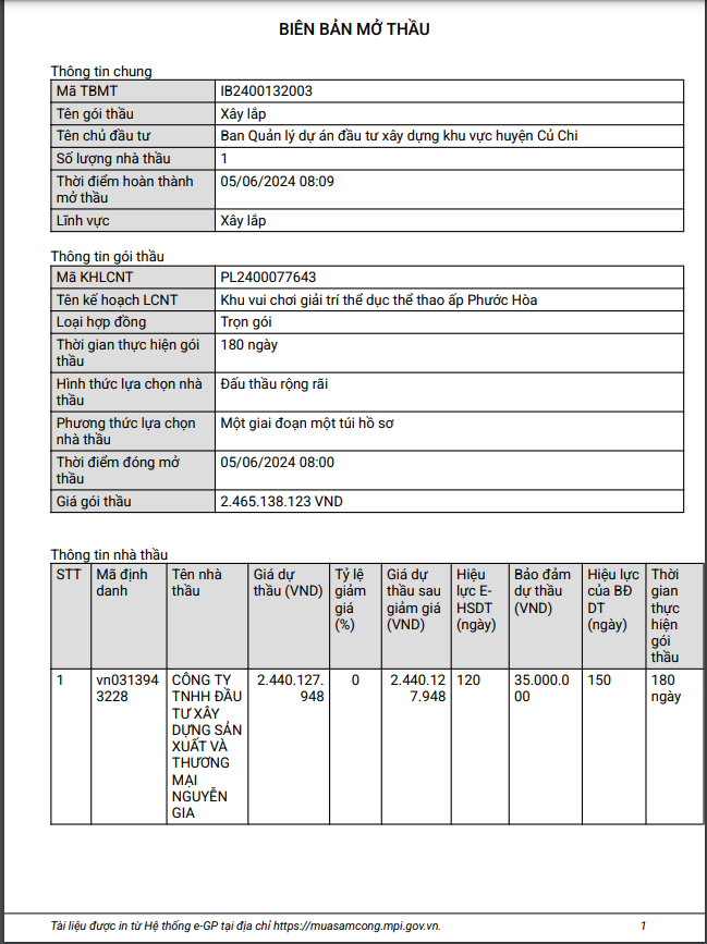 TP. HCM: Goi thau xay dung khu vui choi ap Phuoc Hoa ve tay ai?