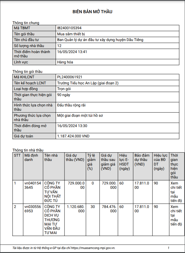 Bình Dương: 12 nhà thầu cạnh tranh gói mua sắm thiết bị trường An Lập Binh Duong: 12 nha thau canh tranh goi mua sam thiet bi truong An Lap