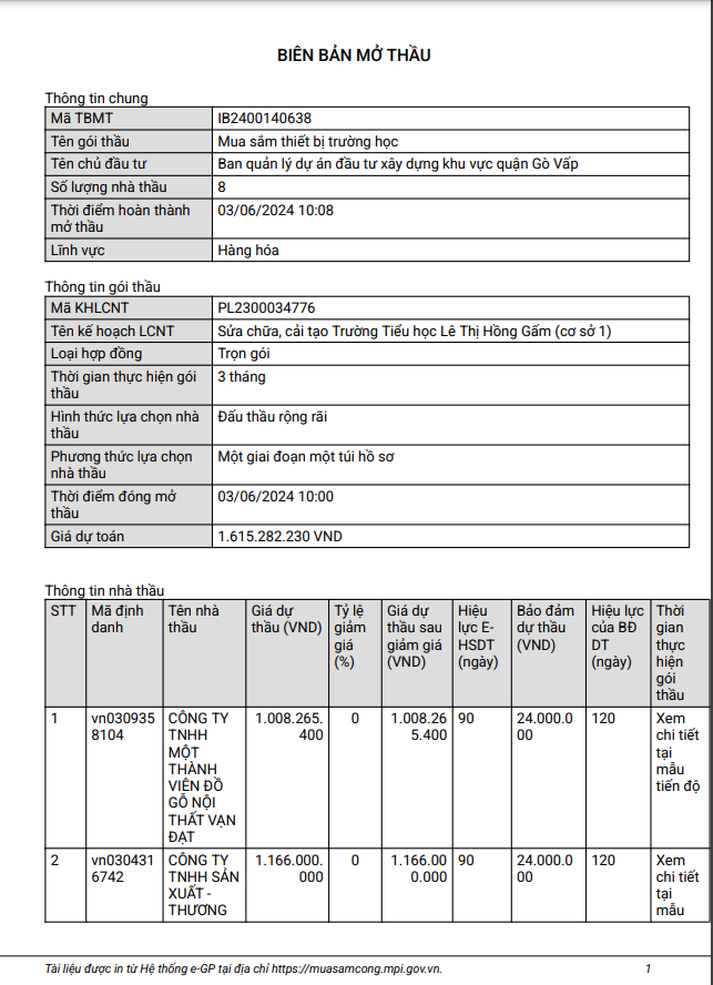 Goi mua sam thiet bi truong Le Thi Hong Gam co ve tay Van Dat?
