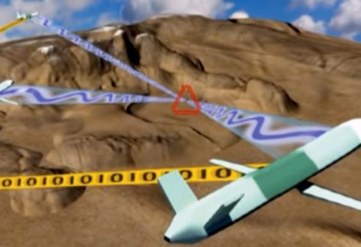 Trong chế độ gây nhiễu, Gremlin có thể đồng bộ hóa tín hiệu để tăng cường độ phát sóng làm quá tải ra đa của đối phương.