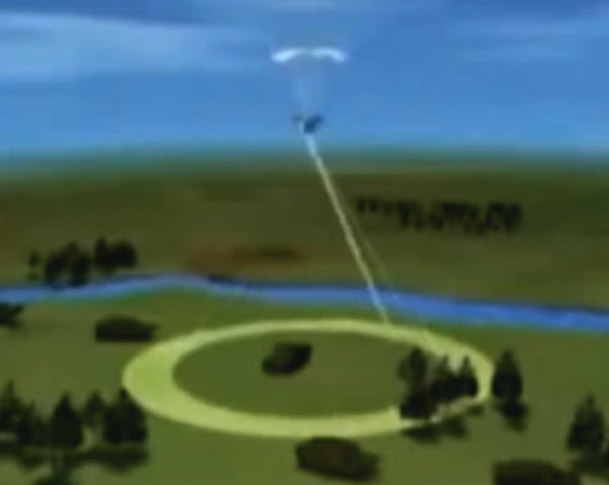 Các cảm biến trên cánh của hồng ngoại sẽ quét 1 góc 300 so với phương thẳng đứng với tốc độ 7 vòng/phút để tìm kiếm mục tiêu. Tín hiệu liên tục được gửi về máy tính trên máy bay. 