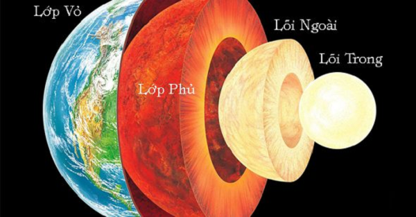 Những phân tích sâu hơn về lớp vỏ này có thể giúp ta hiểu thêm về lịch sử Trái Đất cũng như từng bước tiến hóa của nó. Từ lâu, các nhà khoa học nghi ngờ về sự tồn tại của một lớp vỏ thứ năm, nhiều người cho rằng lõi trong được cấu thành từ hai lớp.