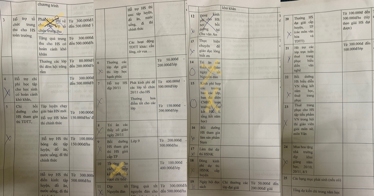 Chiều 29/9/2023, UBND huyện Thanh Trì đã có văn bản chỉ đạo phê bình Hiệu trưởng Trường THCS Tứ Hiệp, đồng thời chấn chỉnh, nhắc nhở Ban Đại diện cha mẹ học sinh nhà trường trong việc tổ chức vận động quỹ Hội Cha mẹ học sinh. Huyện Thanh Trì cũng yêu cầu nhà trường và Ban đại diện cha mẹ học sinh dự kiến lại các nội dung được chi theo đúng quy định tại Thông tư 55/2011 của Bộ GD&amp;ĐT, Quyết định 51/2013 của UBND thành phố Hà Nội; tổ chức họp Ban Đại diện cha mẹ học sinh các lớp để công khai, thống nhất, tạo sự đồng thuận với cha mẹ học sinh trước khi thực hiện.