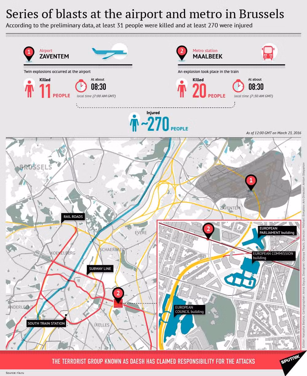 Muc tieu danh bom khung bo o Bi: Nha may dien hat nhan