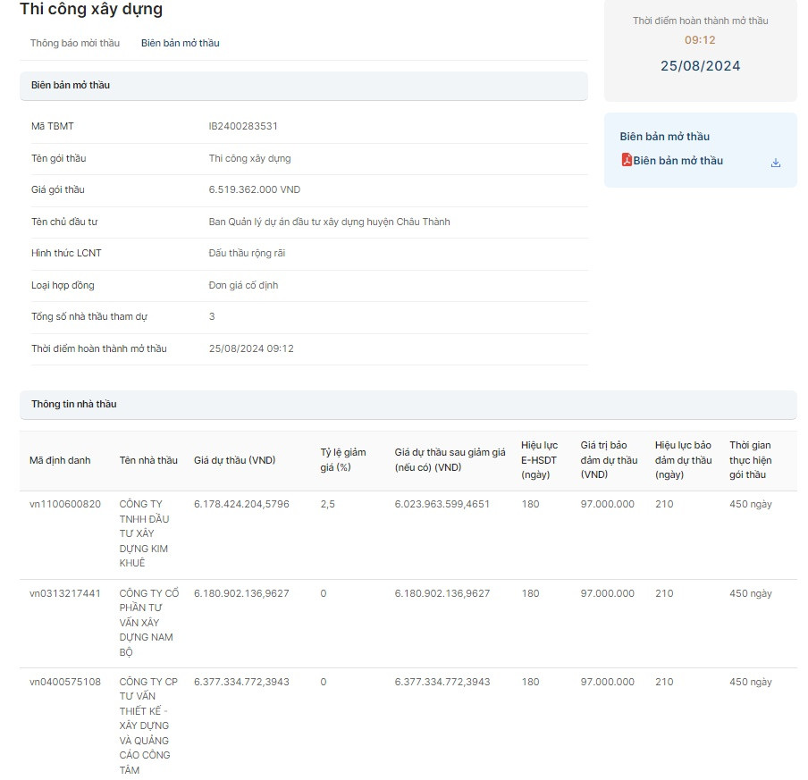 Long An: 3 Cty cạnh tranh gói thầu tiền tỷ tại Trường Long Trì Long An: 3 Cty canh tranh goi thau tien ty tai Truong Long Tri