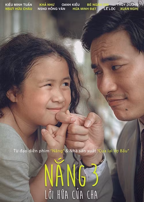 "Nắng 3" - bộ phim Kiều Minh Tuấn đóng chính dự kiến ra rạp vào dịp Giáng sinh tới đây.