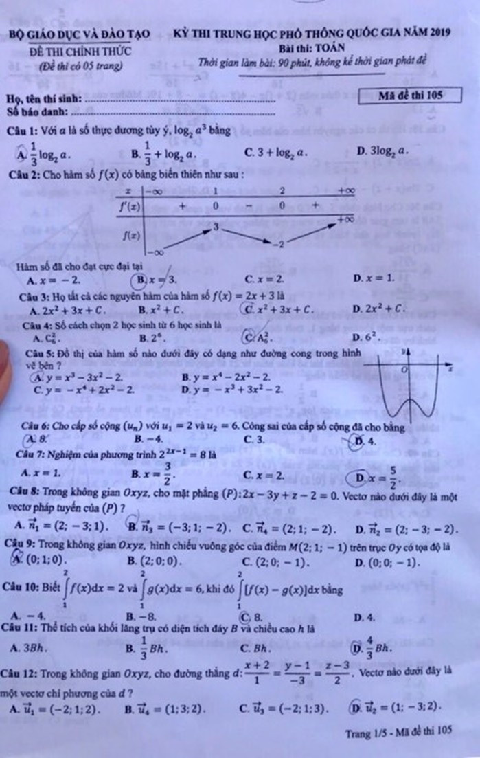 Đề thi Toán mã 105.