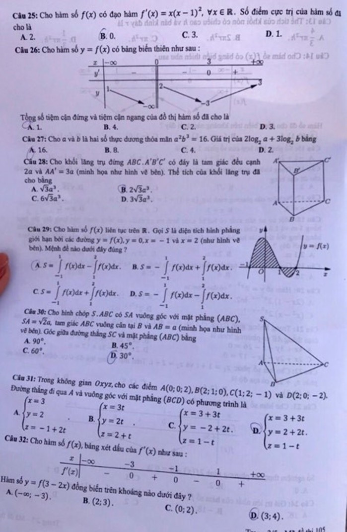 Đề thi Toán mã 105.