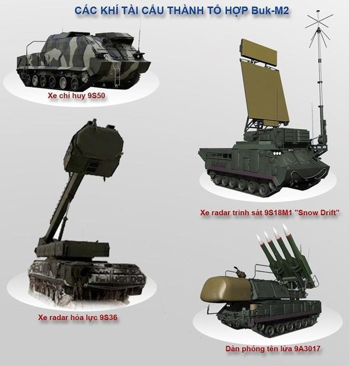 Những thông tin chi tiết về việc Thổ Nhĩ Kỳ hạ máy bay ném bom Su-24 của Không quân Syria lần này vẫn chưa thực sự rõ ràng. Tuy nhiên, với diện tích nhỏ của tỉnh Idlib, F-16 của Không quân Thổ Nhĩ Kỳ thừa khả năng bắn hạ máy bay Su-24 của Không quân Syria bằng tên lửa không đối không tầm trung AIM-120 mà không cần bay vào lãnh thổ Syria.