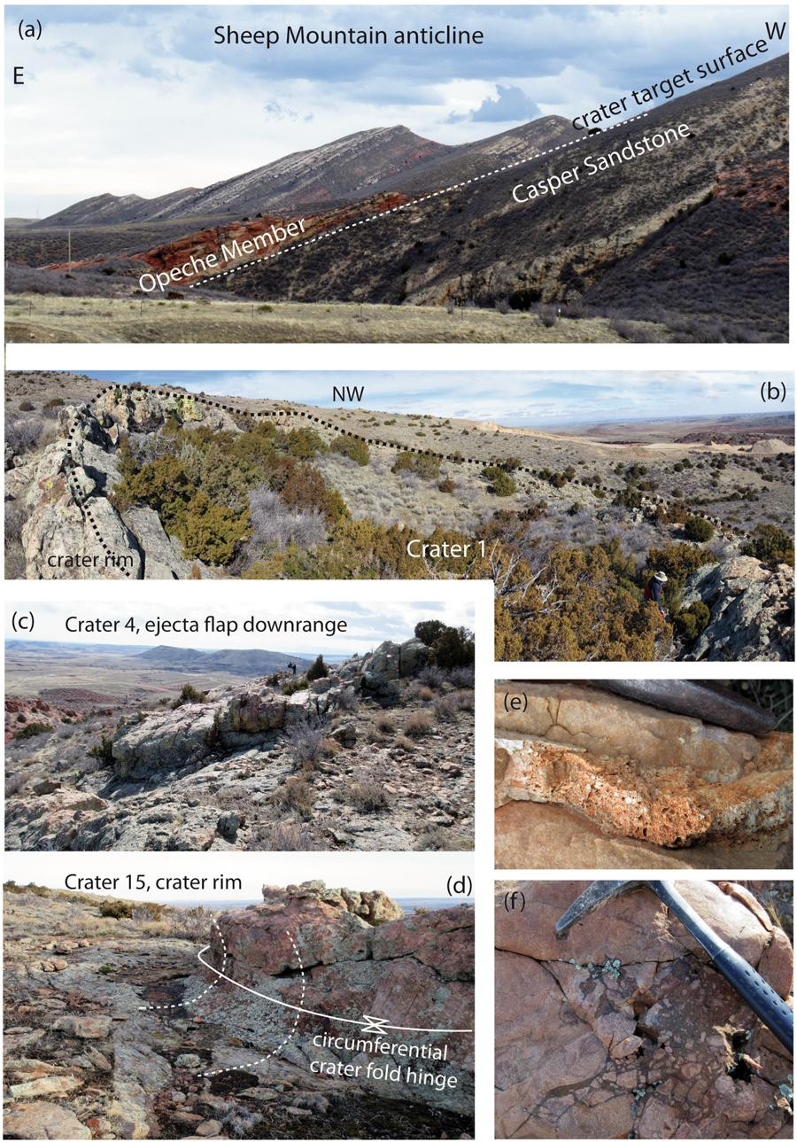 Nhóm nghiên cứu đã tính toán quỹ đạo và sử dụng các mô phỏng toán học để mô hình hóa sự hình thành của các miệng núi lửa thứ cấp này.