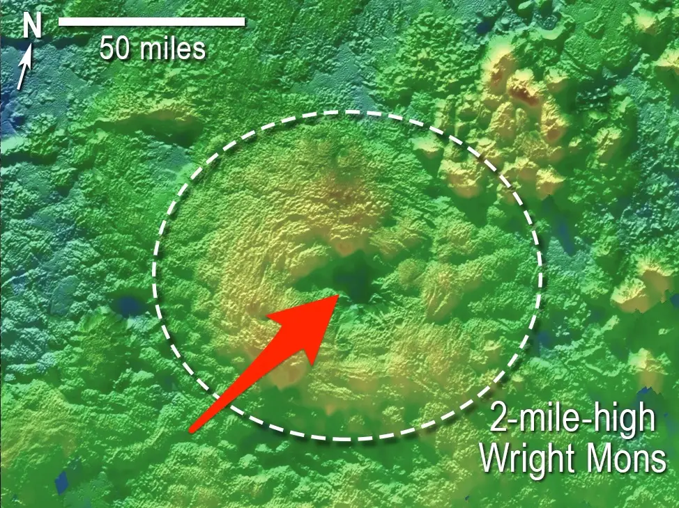 Nghiên cứu cho biết một trong những cấu trúc, Wright Mons, cao khoảng 5km và rộng 150 km và có thể tích tương đương với một trong những ngọn núi lửa lớn nhất Trái đất - Mauna Loa ở Hawaii. 