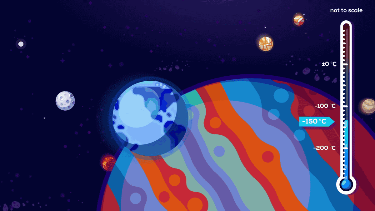 Tất nhiên, câu chuyện này dựa trên lĩnh vực viễn tưởng, nhưng liệu Trái đất có bao giờ thực sự rời khỏi Hệ mặt trời?