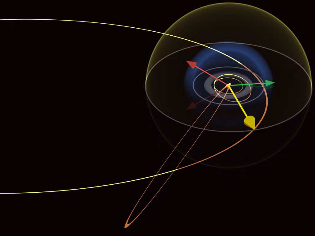 "Trong cuộc chạm trán gần này, được gọi là 'flyby', Trái đất và vật thể sẽ trao đổi năng lượng và động lượng, và quỹ đạo của Trái đất sẽ bị gián đoạn. Nếu vật thể đủ nhanh, lớn và đủ gần, nó có thể đẩy Trái đất thoát ra ngoài Hệ mặt trời”.