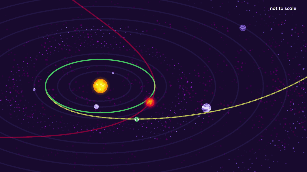 "Điều đó rất khó xảy ra", Matteo Ceriotti, một kỹ sư hàng không và giảng viên kỹ thuật hệ thống vũ trụ tại Đại học Glasgow ở Anh, nói với Live Science qua một email.