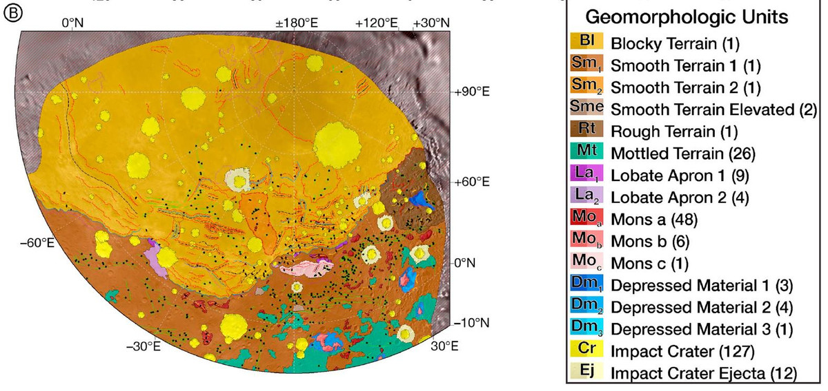 Để hình dung, các nhà nghiên cứu đã tạo ra các mô phỏng về các phân tử mêtan trôi dạt trong bầu khí quyển Charon, tính toán xem có bao nhiêu khí mêtan có thể thoát ra trong một kịch bản như vậy và bao nhiêu có thể đã đến cực bắc.