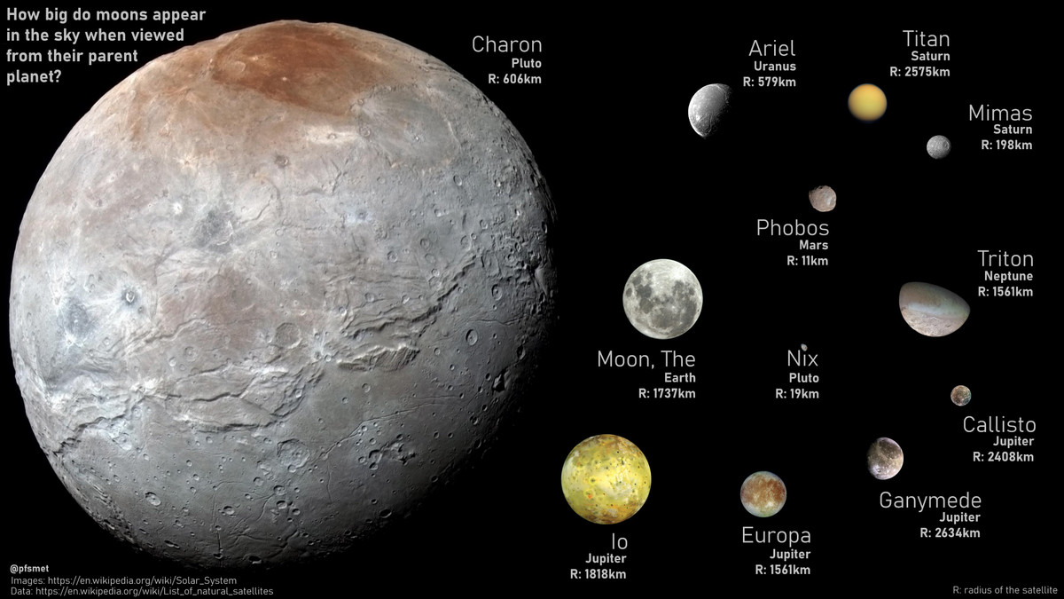 Nhưng nhận định mới chỉ ra rằng, mặt trăng này đã từng được bao phủ bởi một đại dương lỏng chứa nhiều vật chất, bao gồm cả khí mê-tan.