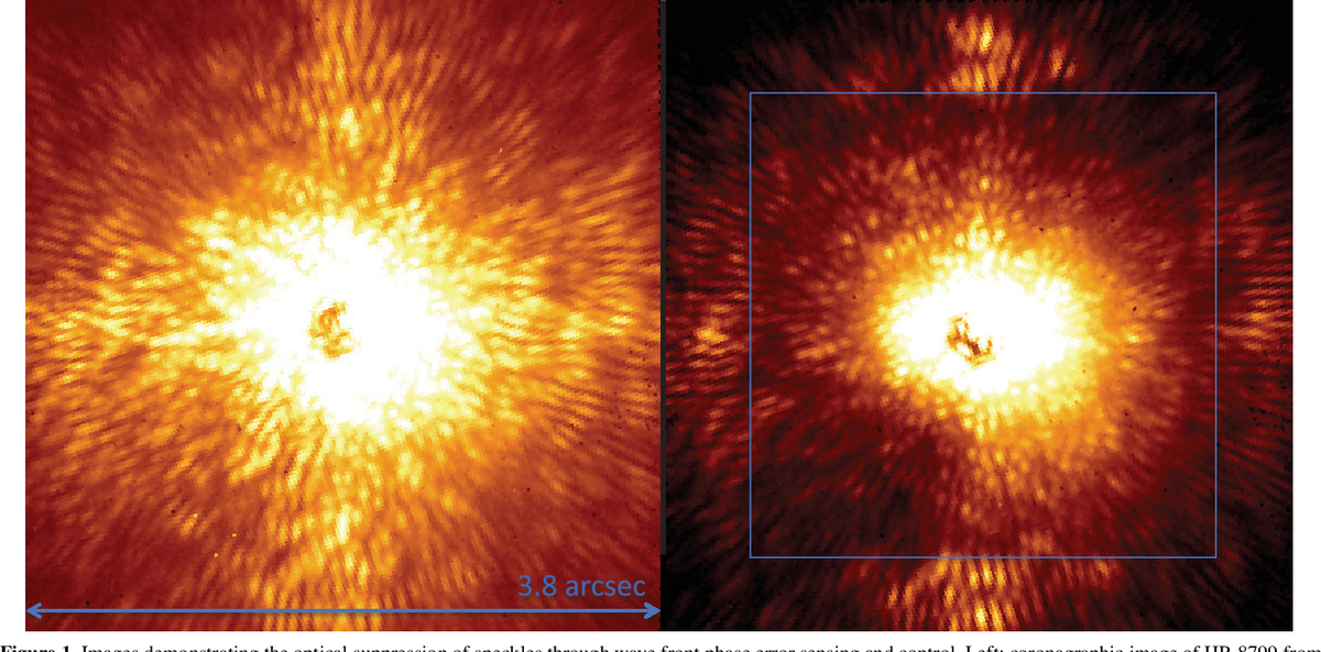 Những hành tinh này, mỗi hành tinh nặng hơn 5 lần khối lượng của Sao Mộc, quay quanh một ngôi sao chủ có tuổi đời từ 30 triệu đến 40 triệu năm.