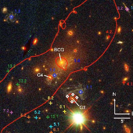 Nằm cách Trái đất tới 28 tỷ năm ánh sáng, vật thể cổ đại này có thể là một ngôi sao đơn hoặc một hệ sao đôi - có thể nặng gấp 500 lần so với mặt trời của chúng ta; nó cũng sáng hơn mặt trời hàng triệu lần, và được sinh ra khi vũ trụ còn rất trẻ.