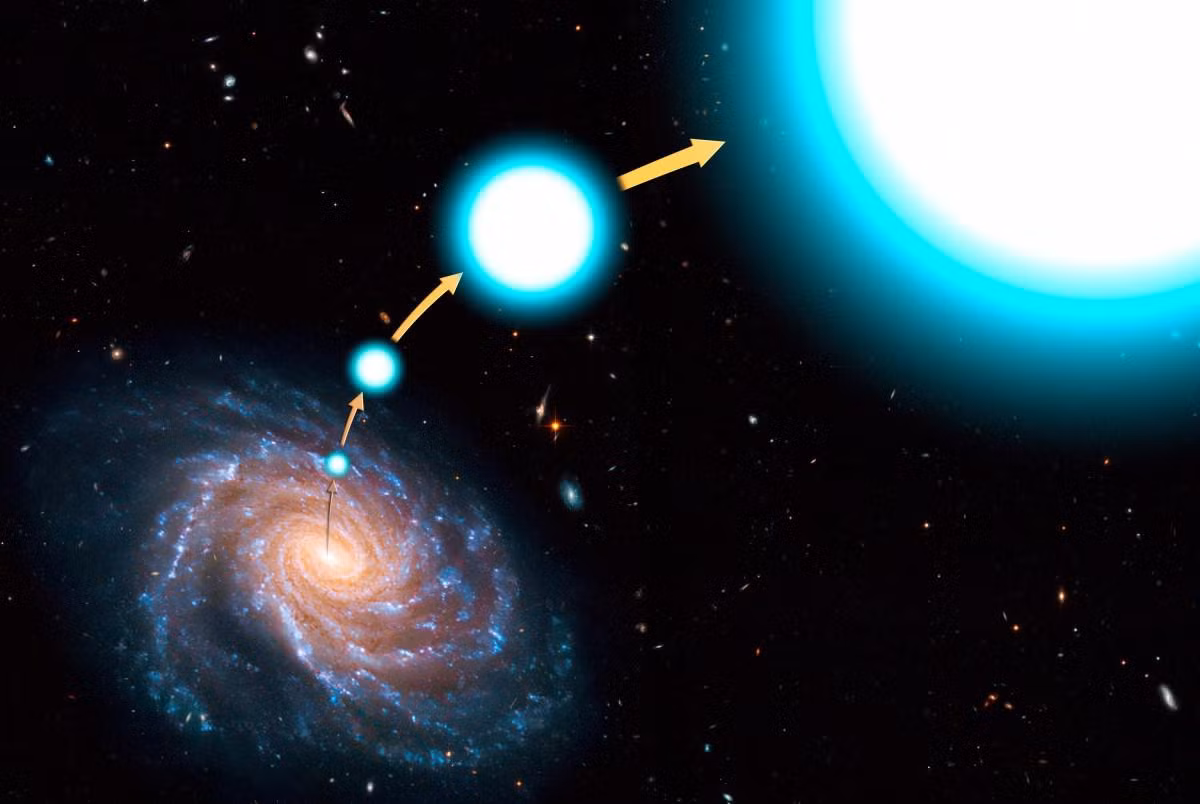 Giai ma thu vi: Tat ca ngoi sao deu co hanh tinh 