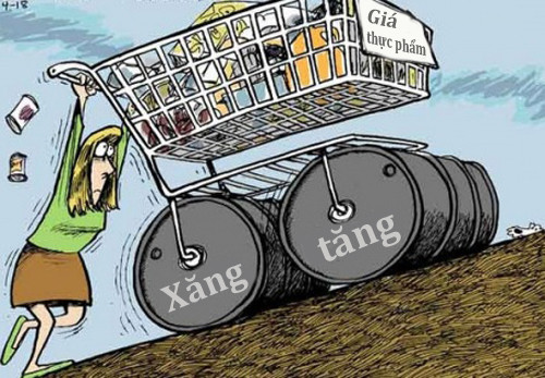 Nhân chuyện xăng tăng giá, người dân "bày" ra trước mắt những nỗi lo kéo theo như giá sinh hoạt tăng, giá thực phẩm, hàng tiêu dùng... mọi thứ giá cả đều leo thang theo giá xăng.